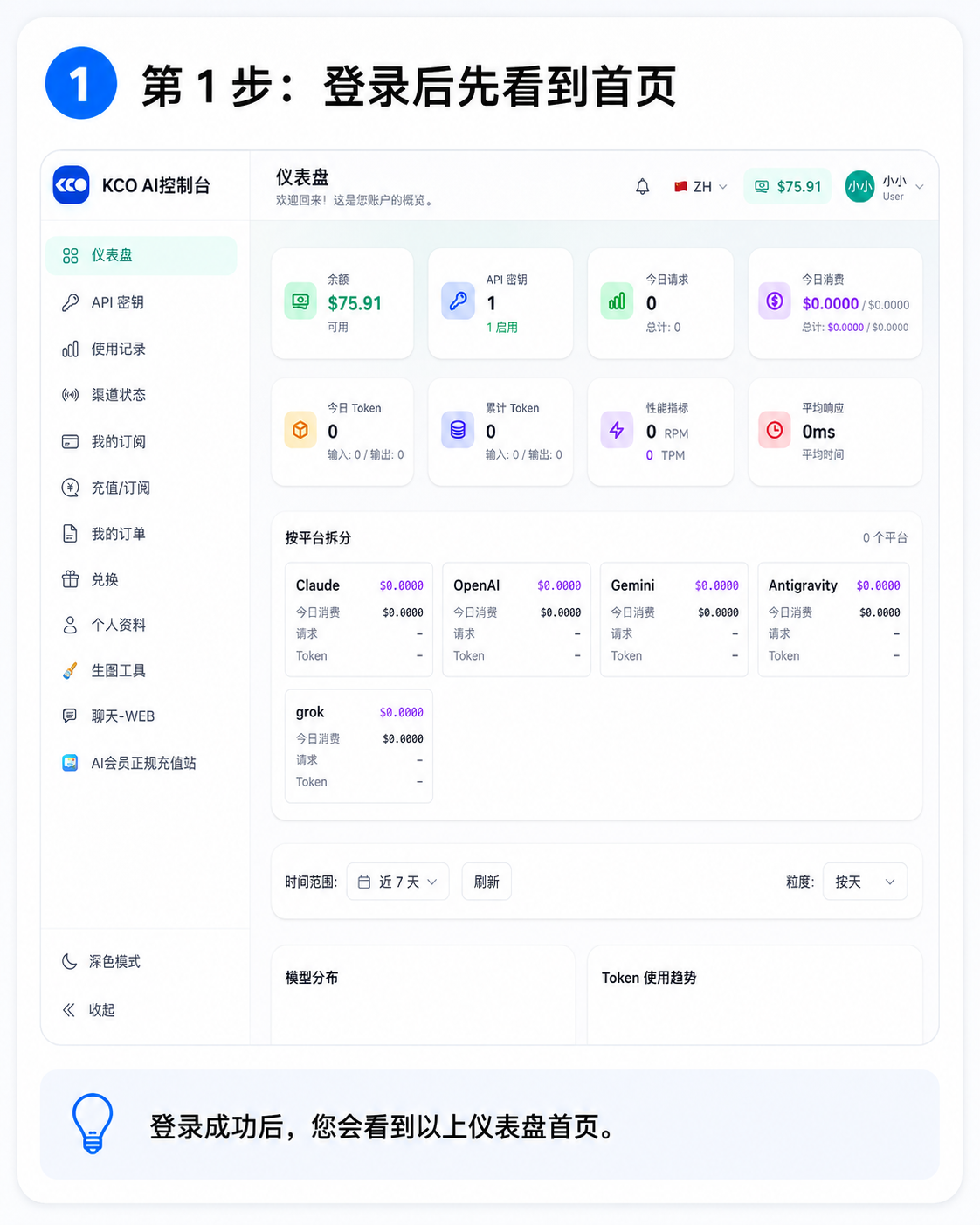 第 1 步：登录后先看到首页